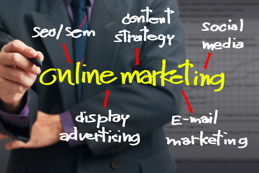 Online Marketing