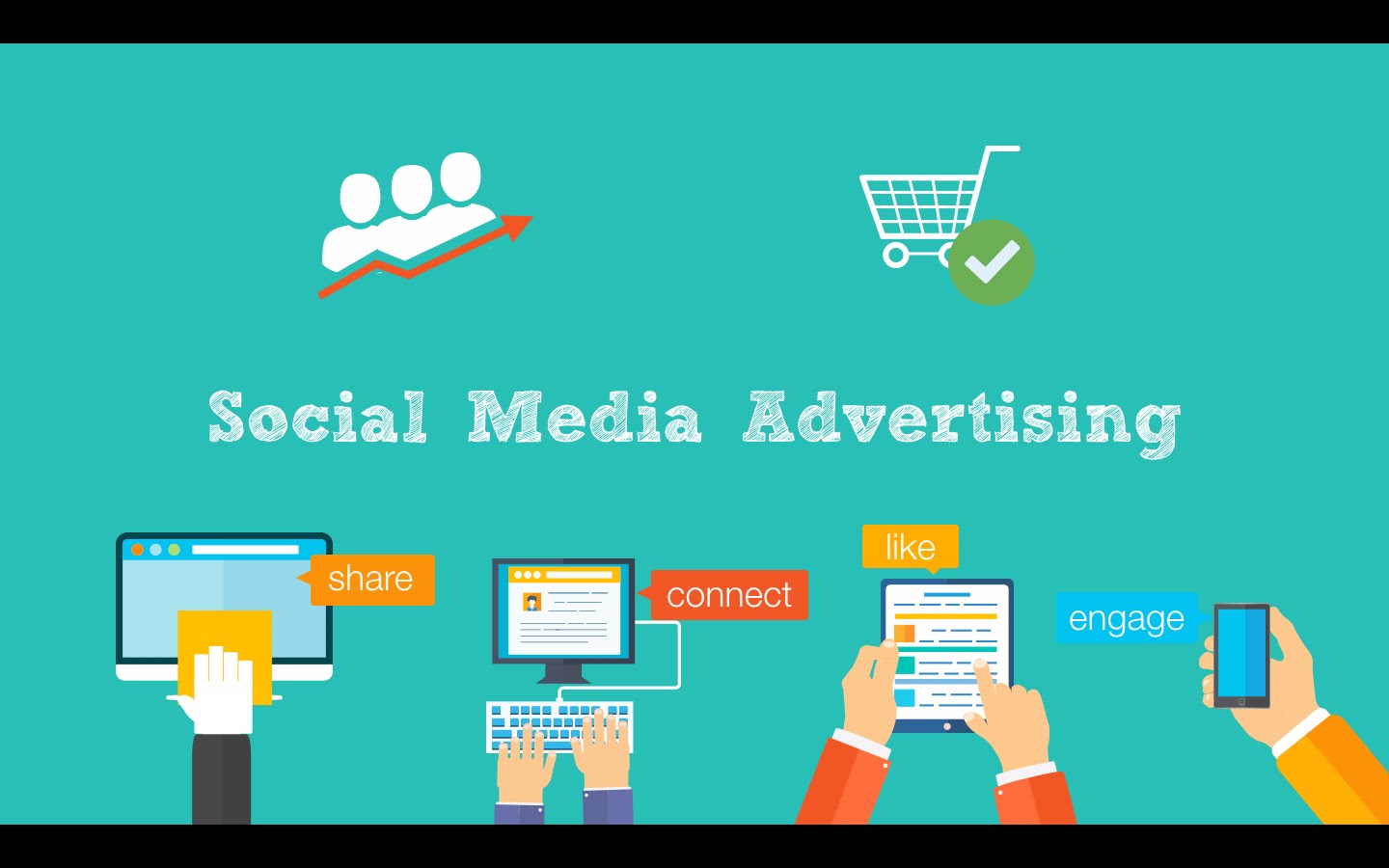 Social Media Advertising