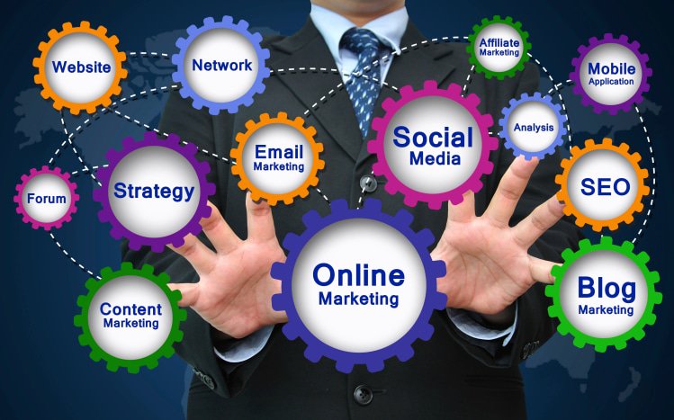 Online Marketing