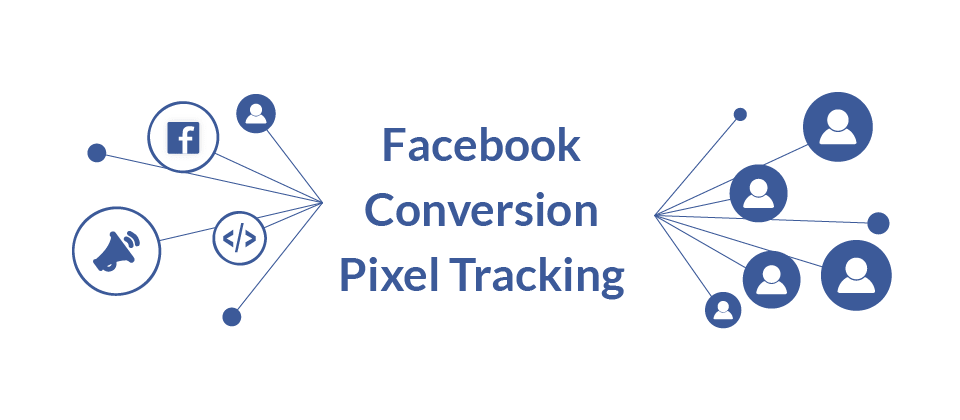 FACEBOOK CONVERSION TRACKING