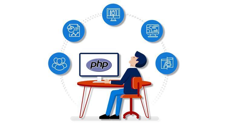 php development